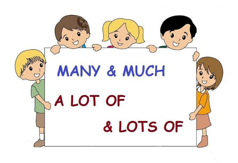 Phan-biet-A-lot-of-Lots-of-voi-Many-Much