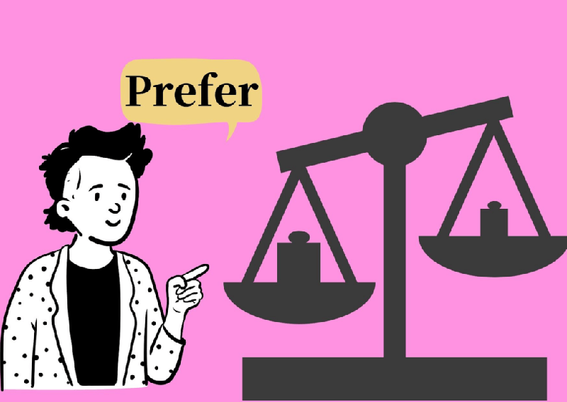 Prefer-nghia-la-gi