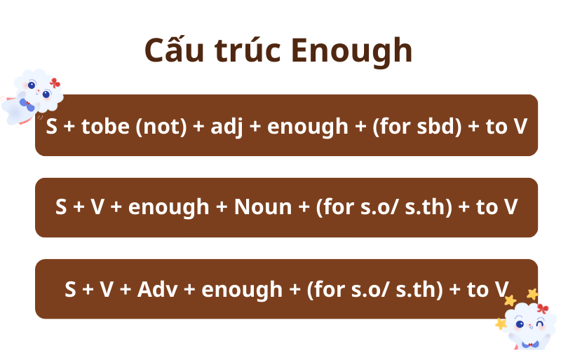 Vi-tri-cua-Enough-trong-cau