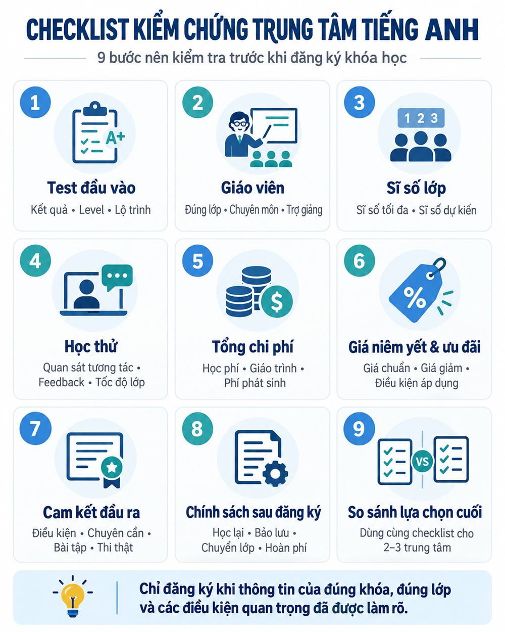 Checklist kiểm chứng trung tâm tiếng Anh trước khi đăng ký khóa học