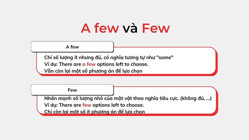 Few và a few nghĩa là gì?