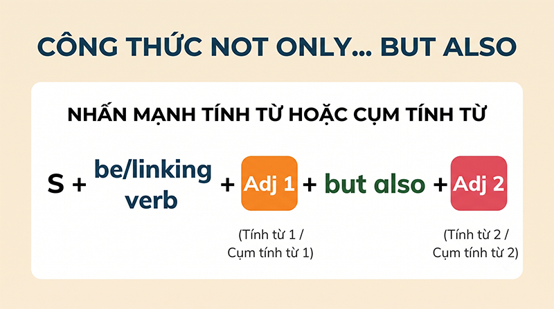 Nhan-manh-2-tinh-tu-Adjectives