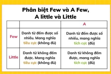 Hướng dẫn phân biệt few và a few little và a little dễ hiểu