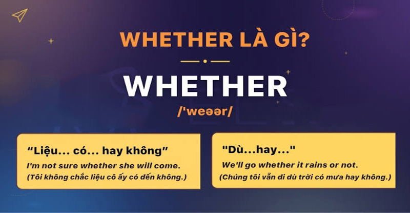 Whether trong tiếng Anh là gì?
