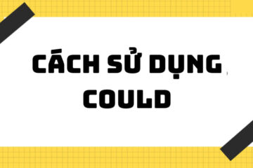 Cách dùng Could trong tiếng Anh: Cấu trúc, ví dụ & bài tập