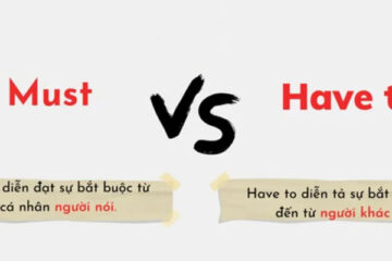 Cách phân biệt Must và Have to nhanh, dễ hiểu