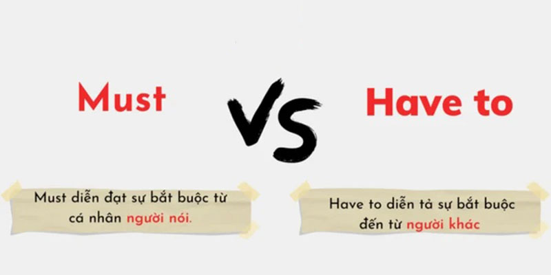 Cách phân biệt must với have to
