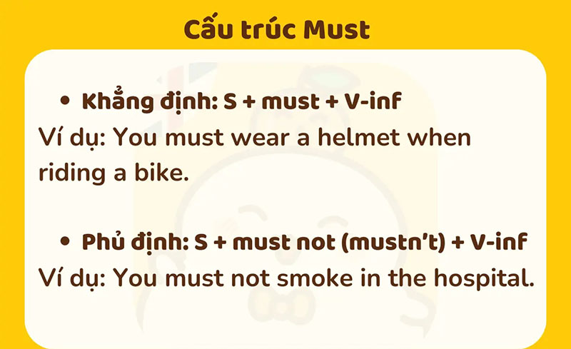 Cấu trúc must