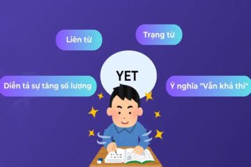 Cấu trúc Yet: Công thức, cách dùng & bài tập kèm đáp án