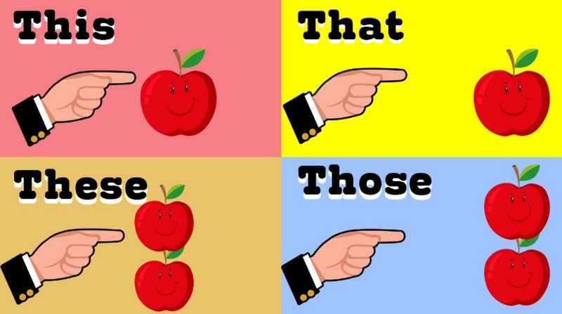 đại từ chỉ định this that these those