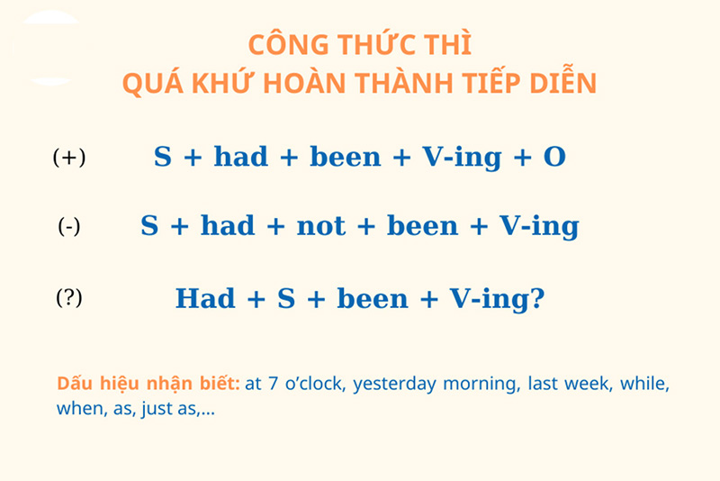 Thì quá khứ hoàn thành tiếp diễn
